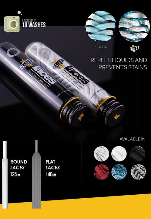 Actual product image CREP Protect Laces Black Flat