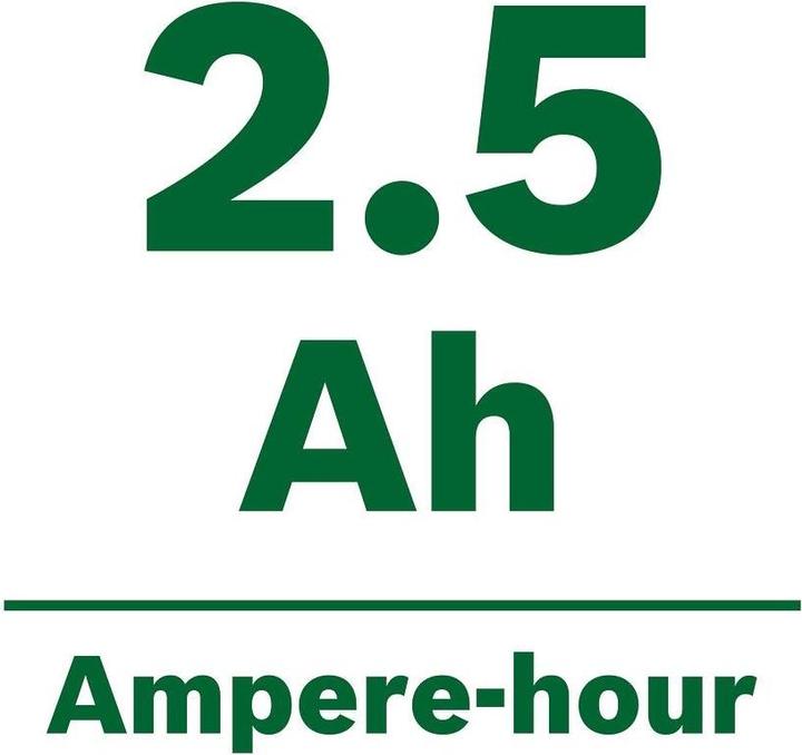 Productafbeelding Bosch Home & Garden Advanced Impact 18 (Oplaadbare batterij)