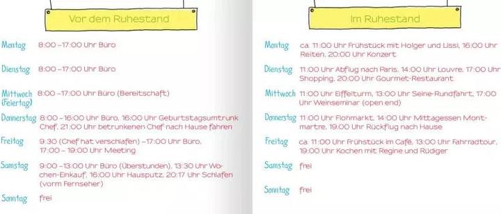 Actual product image Ruhestand für Einsteiger (German, Paul Vennebush, 2017)