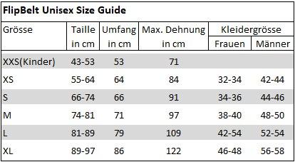Immagine prodotto FlipBelt Edizione classica