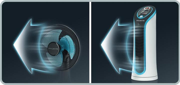 Actual product image Rowenta Eole Compact (60 dB)