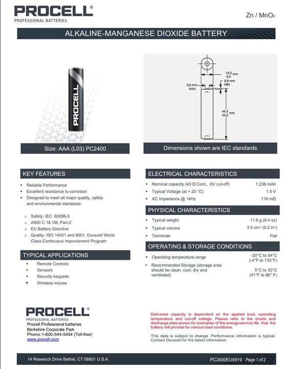 Actual product image Duracell Procell (10 pcs., AAA, 1222 mAh)