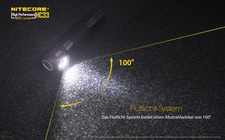Immagine prodotto Nitecore Hc33 (1800 lm)