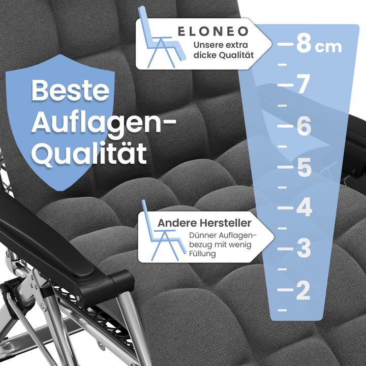 Image du produit Eloneo Chaise longue (77 cm)