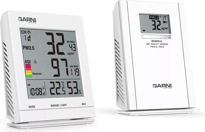 Actual product image Garni 204 OneCare