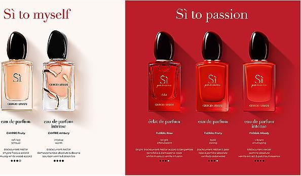 Image du produit Giorgio Armani Sì Eau de Parfum Intense (Eau de parfum, 100 ml)