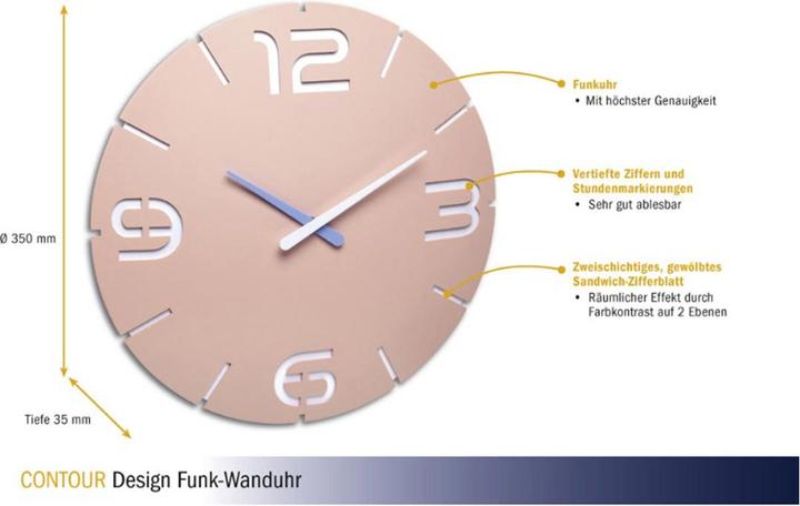 Produktbild TFA Contour (35 cm)