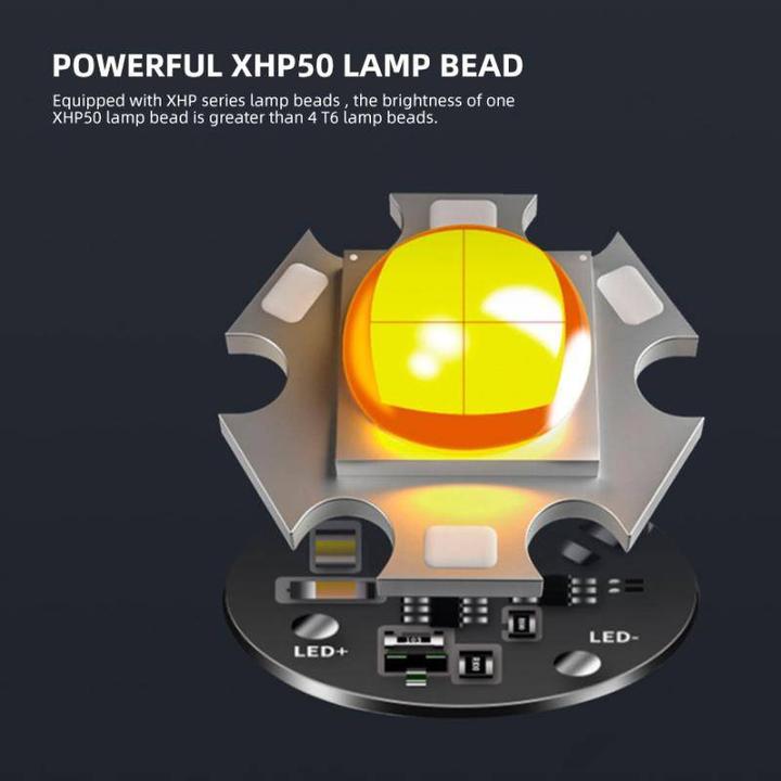 Produktbild PhoneLook Mini LED Taschenlampe Ultrastarke Leuchtkraft mit integriertem Akku & 800 Lumen (USB-C)