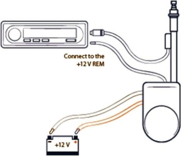 Produktbild Blaupunkt vollautomatische Universal-Motor-Versenkantenne für AM/FM