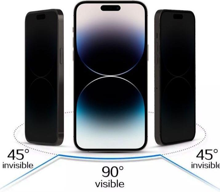 Immagine prodotto iLike Vetro temperato privacy GALAXY A32 5G (1 Pezzo/i, Samsung Galaxy A32 5G)