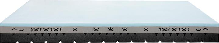 Produktbild Happysleep Matratze Jil (80 x 200 cm)