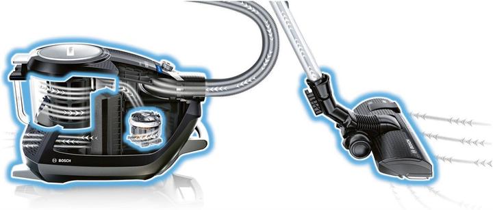Produktbild Bosch Hausgeräte Bgs5a300