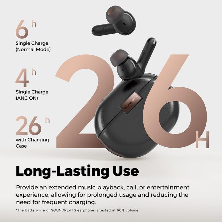 Actual product image Soundpeats Air 4 pro (ANC, 26 h, Wireless)