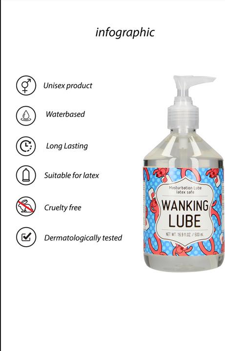 Actual product image Pharmquests Masturbation Lube - WANKING LUBE - 500 ml (500 ml)
