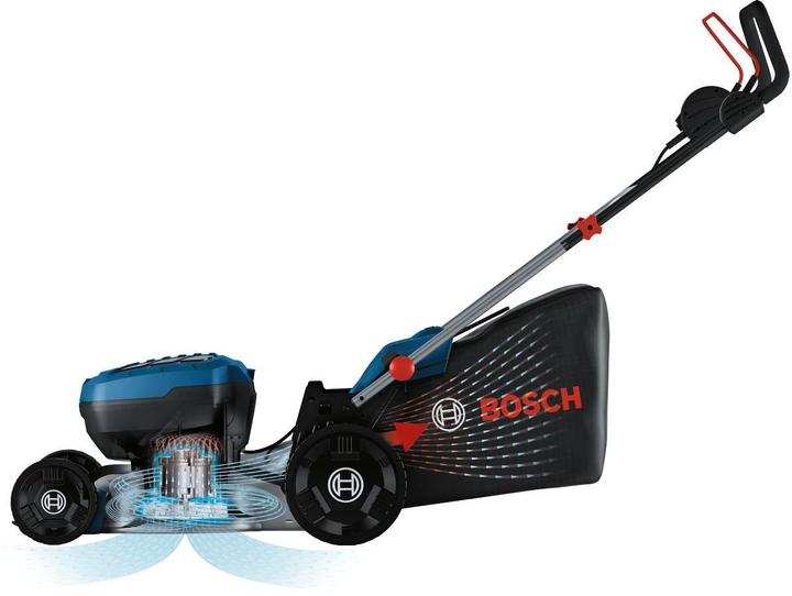 Actual product image Bosch Professional Cordless lawn mower (Rechargeable battery operated)