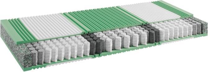 Produktbild SwissSleep by riposa Touchspring (90 x 210 cm, Schaumstoffkern)