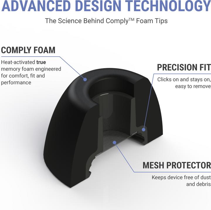 Image du produit Comply 44-50200-21 (AirPods Pro)
