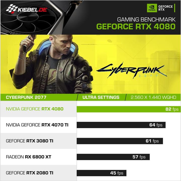 Produktbild Kiebel Panorama XL 14 (Core i9-14900KF, 32 GB, 2000 GB, GeForce RTX 4080 SUPER)