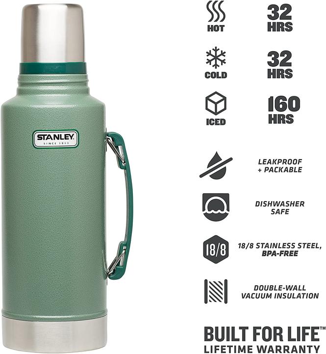 Actual product image Stanley 1913 Classic Vacuum Bottle (1.90 l)