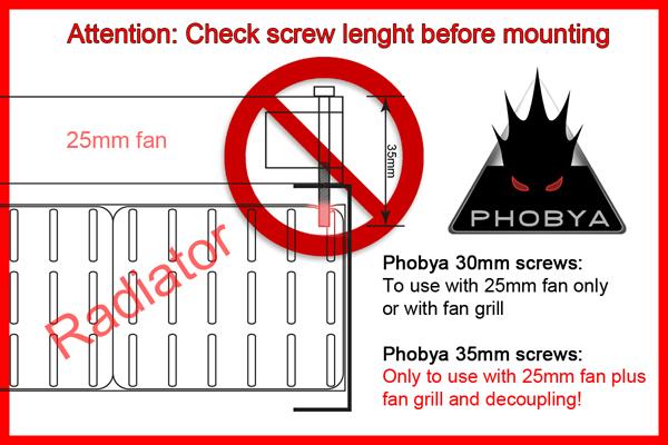 Actual product image Phobya G-Changer 420 V.2 Full Copper (140 mm)