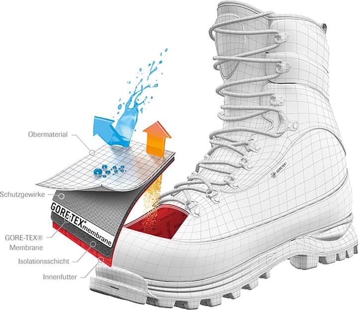 Produktbild Hanwag Banks Winter GTX Schuhe (39.5)