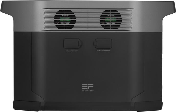 Produktbild EcoFlow Delta Max 1600 (1612 Wh, 21.20 kg)