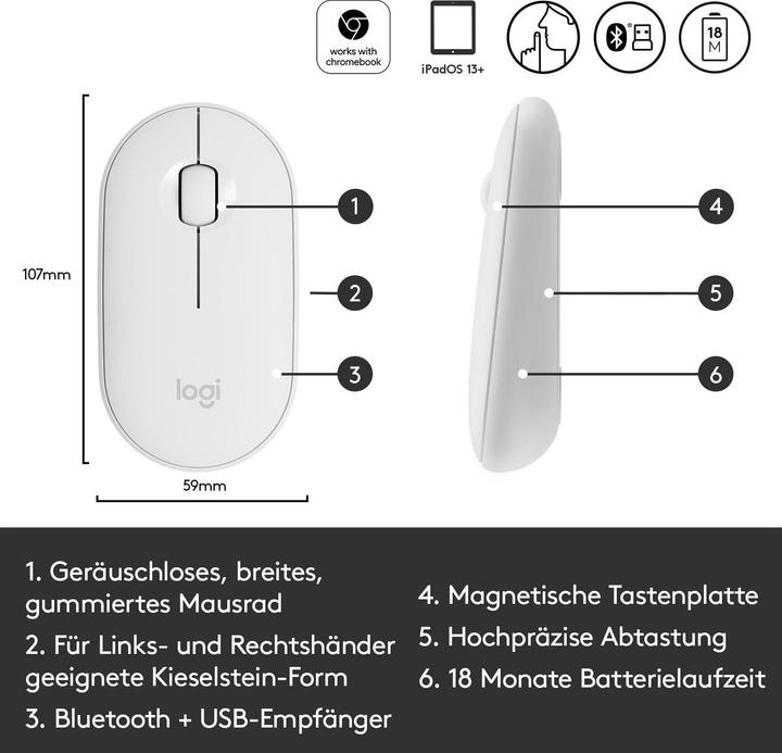 Actual product image Logitech Pebble M350 (Wireless)
