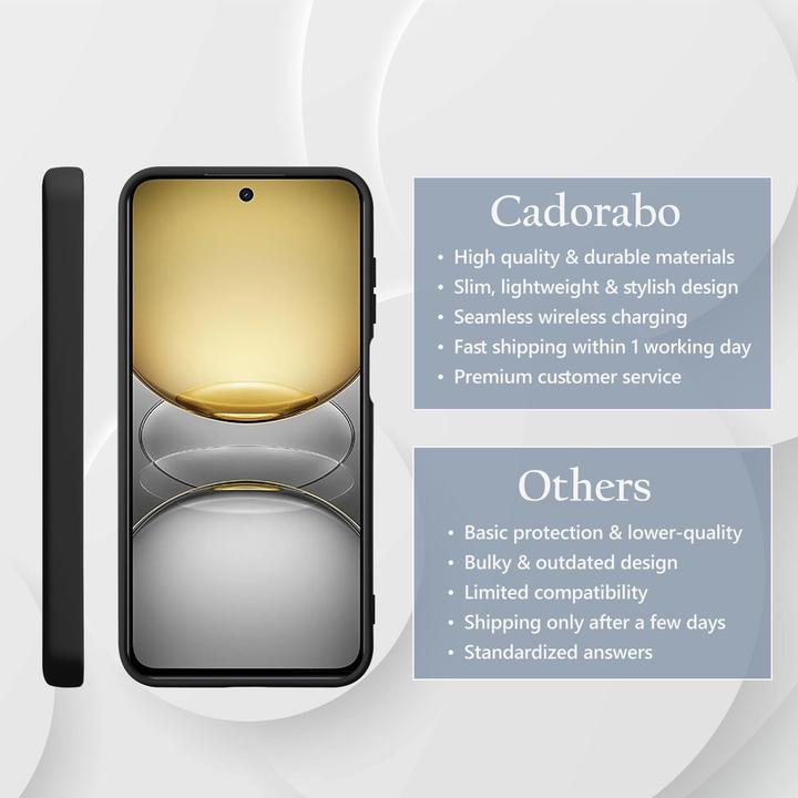 Actual product image Cadorabo Case for Realme C75 TPU Liquid Silicone Cover (Siemens CC75)