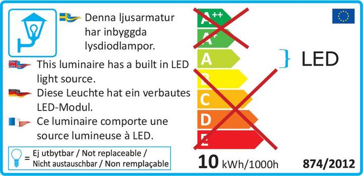 Energie-Label Konstsmide Monza (800 lm, IP54)