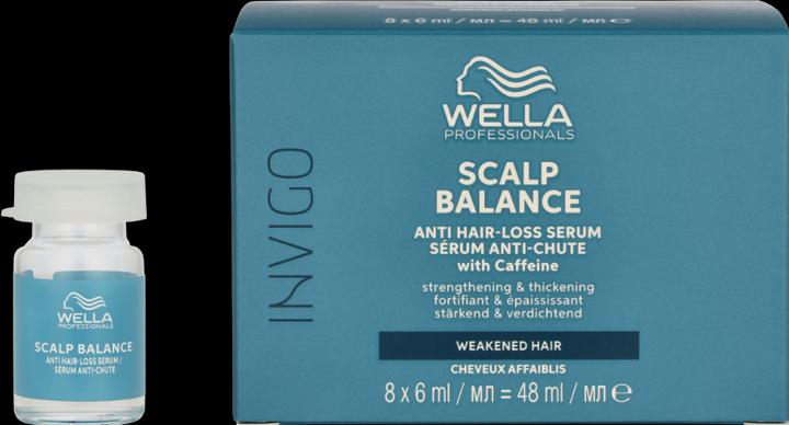 Immagine prodotto Wella Invigo Scalp Balance Anti Hair-Loss Serum (48 ml)