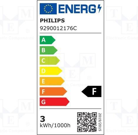 Energie-Label Philips CorePro LEDspot (GU10, 3.10 W, 225 lm, 1 x, F)