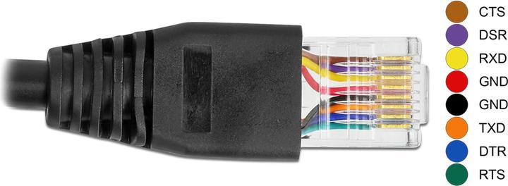 Produktbild Delock Serielles Anschlusskabel mit FTDI Chipsatz, USB 2.0 Typ-A Stecker zu RS-232 RJ45 Stecker 1 m schwarz (1 m)
