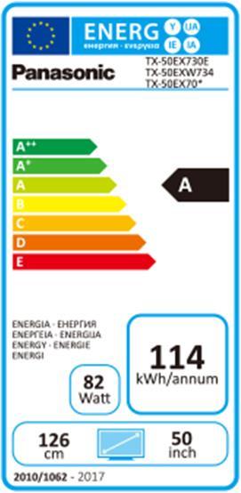 Energy Label Panasonic Tx-50exw734 (50", LCD, 4K, 2017)