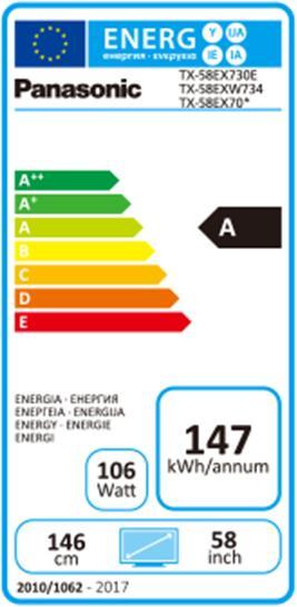 Energie-Label Panasonic Tx-58exw734 (58", LCD, 4K, 2017)