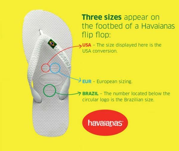 Image du produit Havaianas Slim (35, 36)