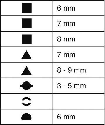 Produktbild KS Tools Universal-Schaltschrankschlüssel Elektro (0.11 m)