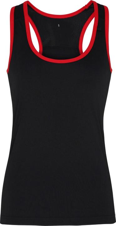 Tri Dri UTRW4801 P