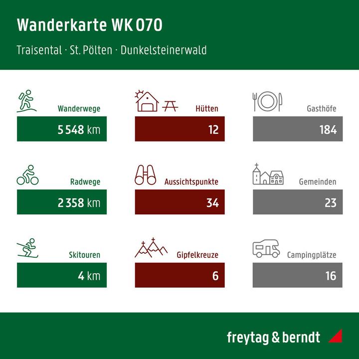 Produktbild Traisental - St. Pölten - Dunkelsteiner