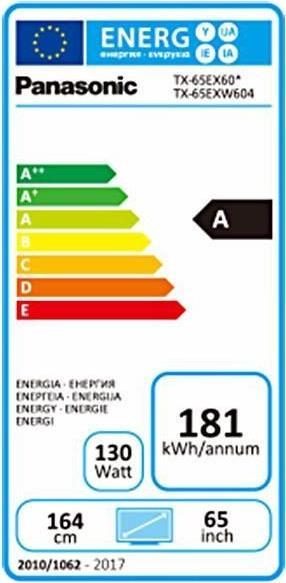Energie-Label Panasonic Tx-65exw604 (65", LCD, 4K, 2017)