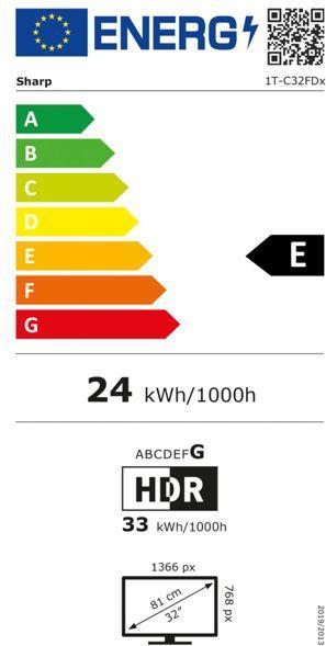 Energie-Label Sharp 32FD2E (32", LCD, HD, 2023)