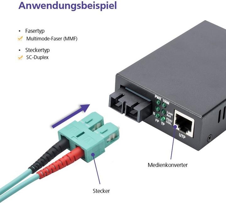 Actual product image Helos Fiber optic patch cable (CAT8.2, 20 m)