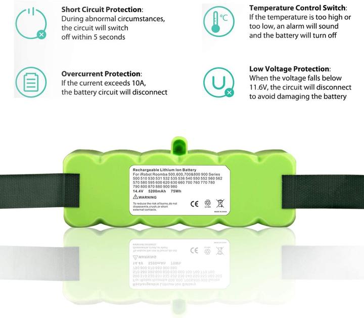 Actual product image Acconic Akku 5200mAh f. Roomba iRobot 660 665 670 671 675 696 681 790 866 886 896 Scooba 450