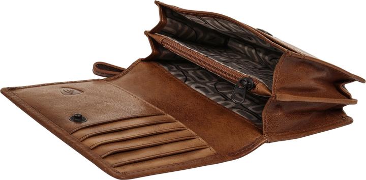 Actual product image Spikes & Sparrow WALLET RFID Wallet
