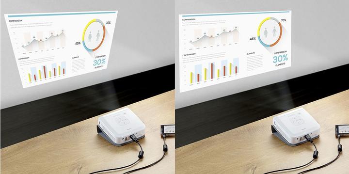 Actual product image Philips PicoPix PLUS (HD, 350 lm, 1.47:1)