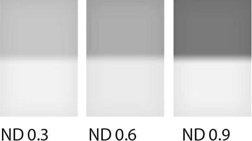 Produktbild Lee Filters Lee ND Verlaufsfilter SET hard, 0.3 / 0.6 / 0.9, 100x150 mm (ND- / Grauverlauffilter, 15000 mm)