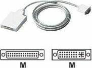 Actual product image Dr. Bott SGI Saver (DVI)