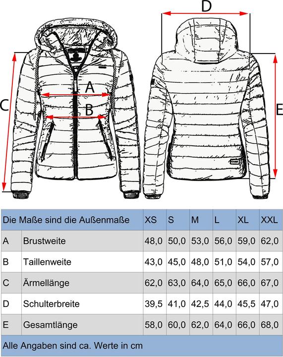 Image du produit Navahoo Lulana (XXL)