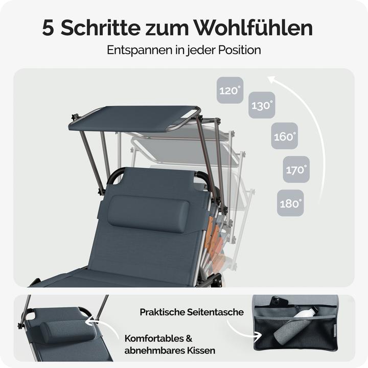 Image du produit Casaria Bain de soleil (210 cm)