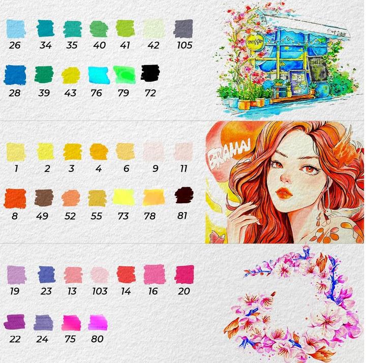 Image du produit Ohuhu Double pointe (Multicolore, 40 x)