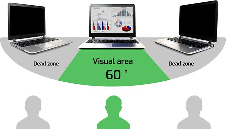 Produktbild Port Designs Privacy Filter (14", 16 : 9)